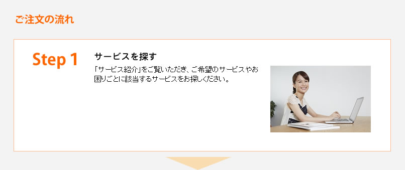 サービスを探す