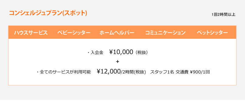 コンシェルジュプラン（スポット）